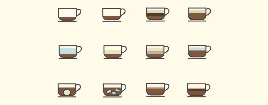 les différents types de café