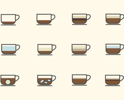 les différents types de café