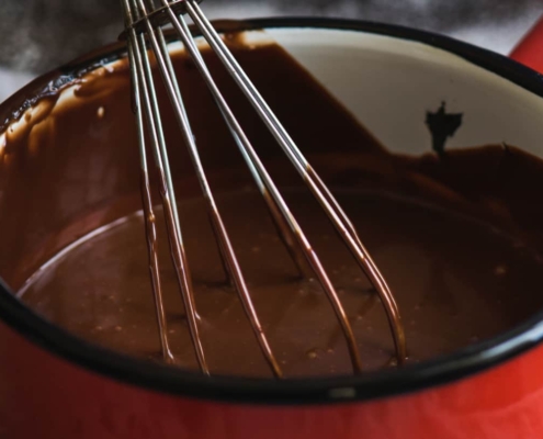 Recette de ganache au café